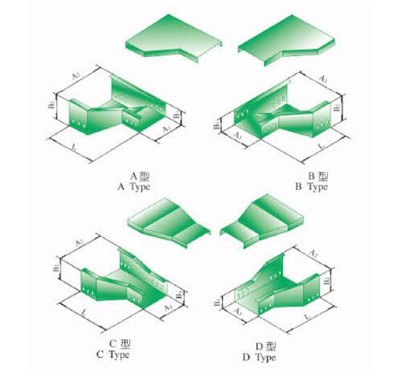 XQJ-C-06ABCD异径接头