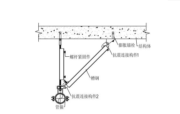 单管侧向抗震支吊架