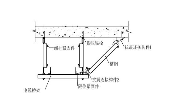 电缆桥架侧向抗震支吊架A