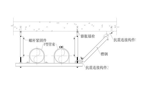 多管共架侧向抗震支吊架A