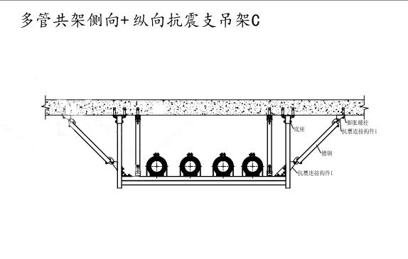 多管共架侧向+纵向抗震支吊架C