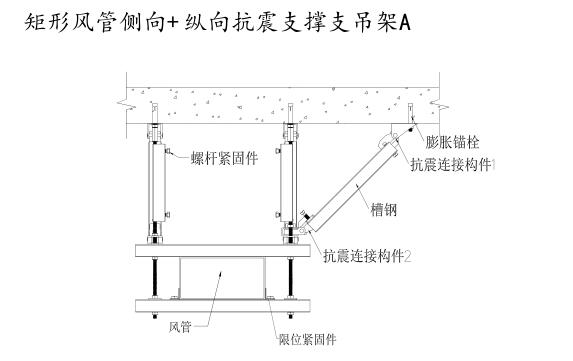 矩形风管侧向+纵向抗震支撑支吊架A