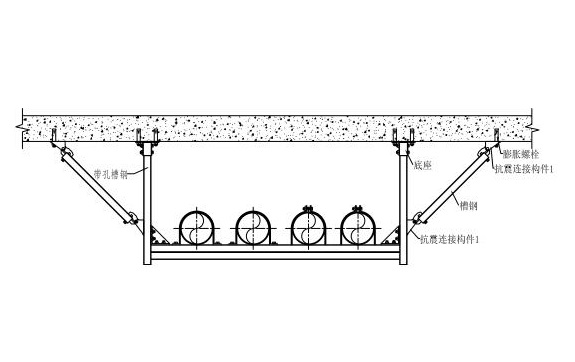 多管共架侧向抗震支吊架B