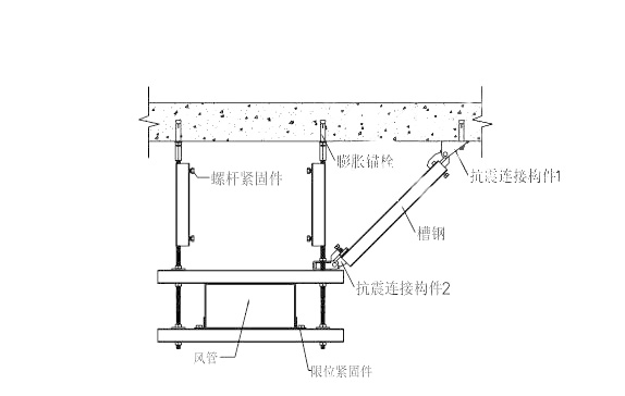 矩形风管侧向抗震支撑支吊架A